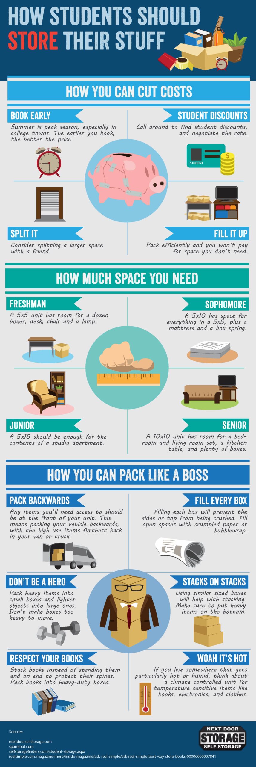 INFOGRAPHIC – How to Store Your College Stuff Over the Summer