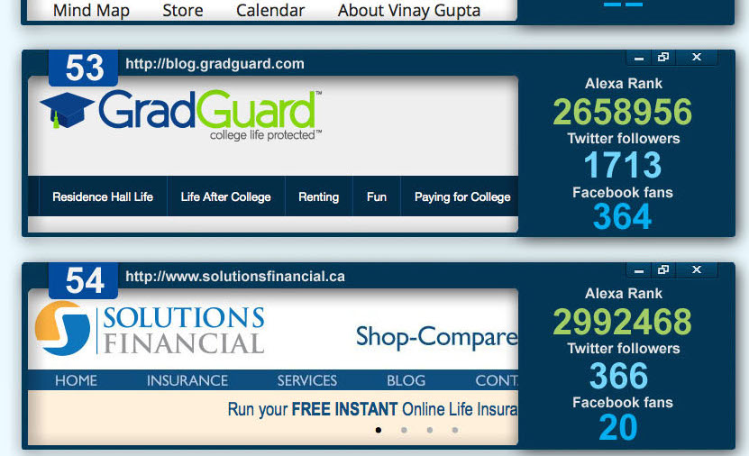 GradGuard Listed Among Top 100 Insurance Blogs